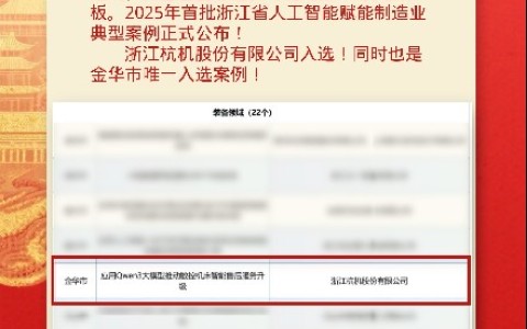 喜報！杭機股份入選全省人工智能賦能制造業(yè)典型案例！